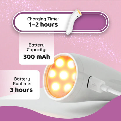 Inare Led Light Facial Device