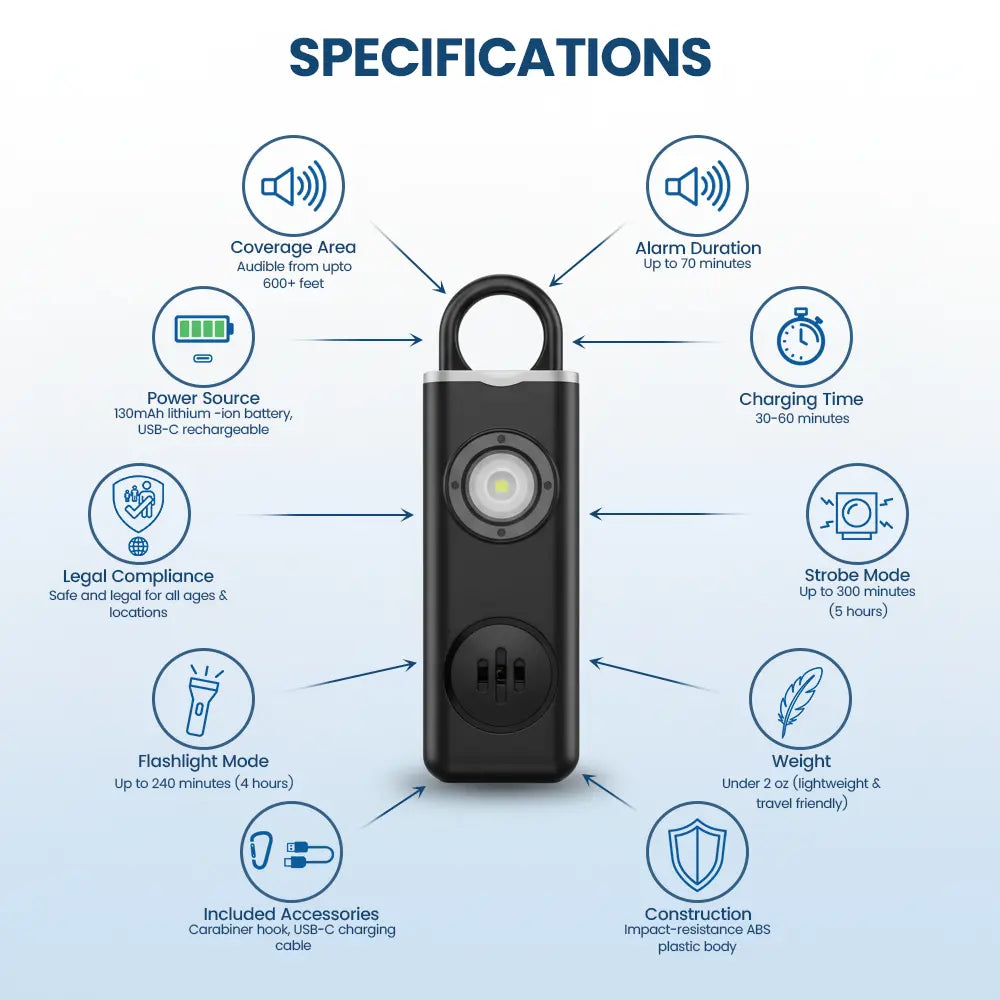 Averti  Personal Safety Alarm