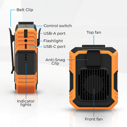 Ventely Portable Waist Fan