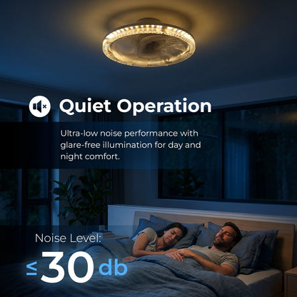 Ventely Socket Fan Light