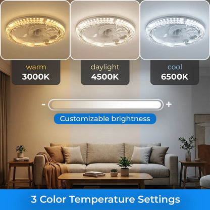 Ventely Socket Fan Light
